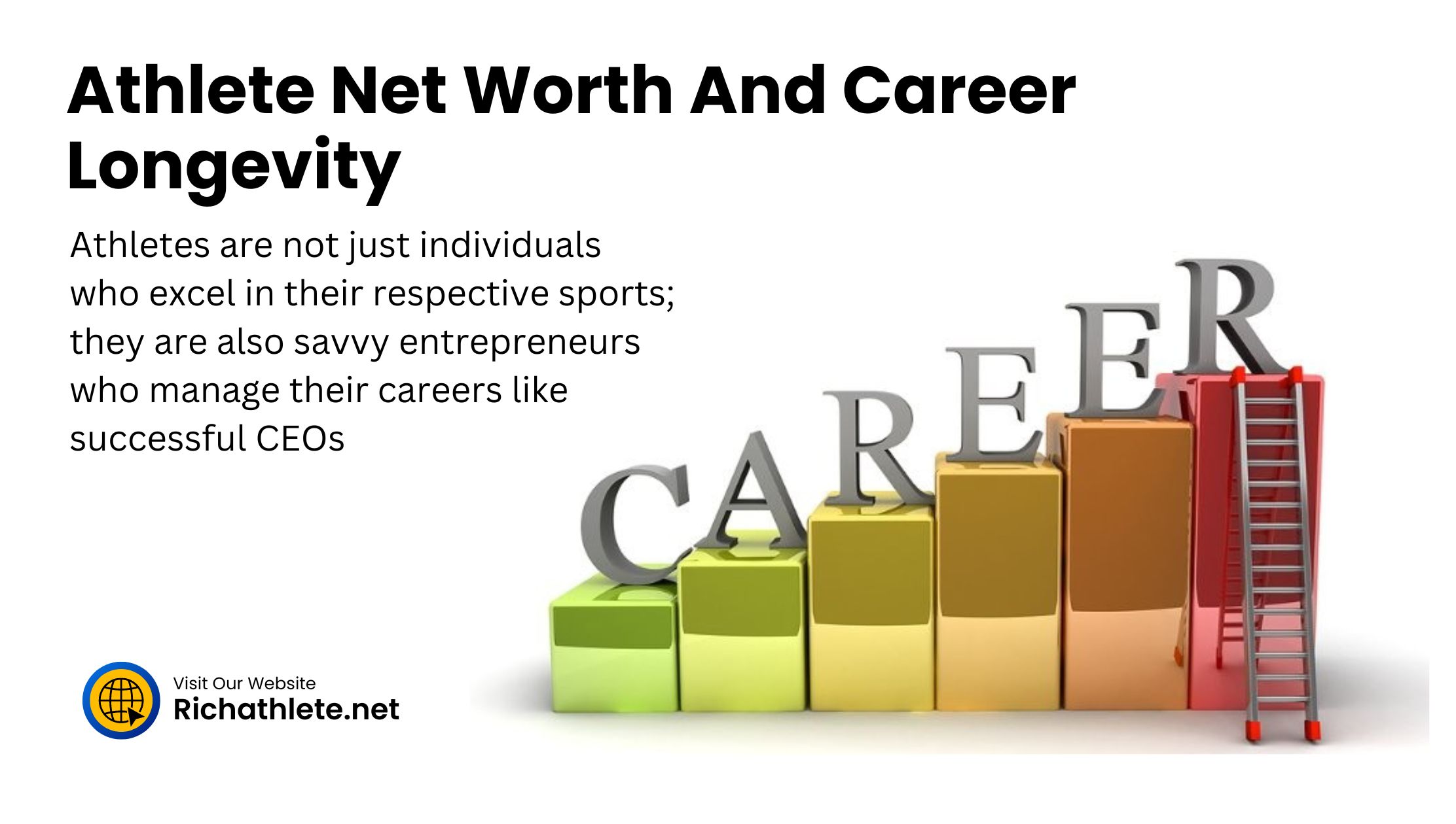 Athlete Net Worth And Career Longevity