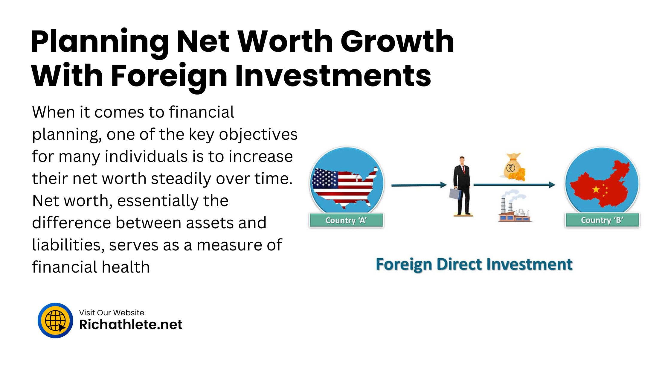 Planning Net Worth Growth With Foreign Investments